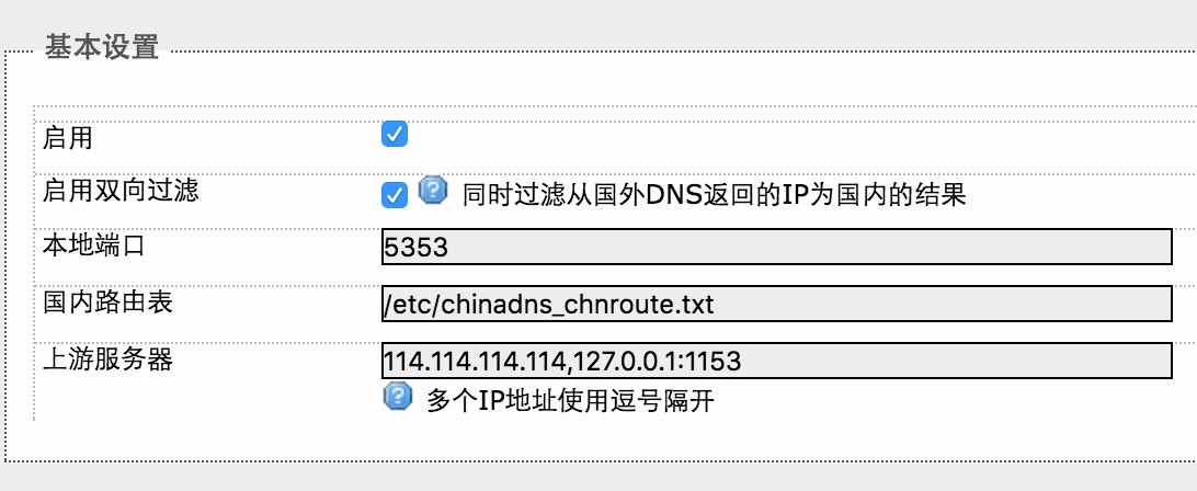 ChinaDNS配置